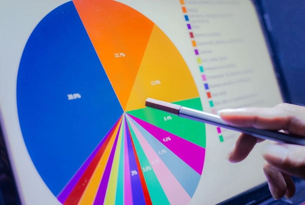 A person analyzing a colorful pie chart on a digital screen with a pen.